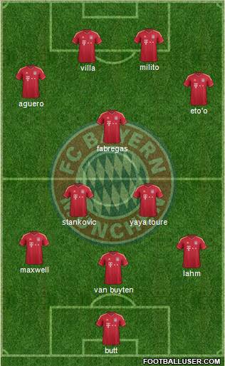 FC Bayern München Formation 2011