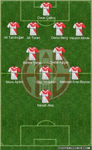 Antalyaspor A.S. Formation 2011