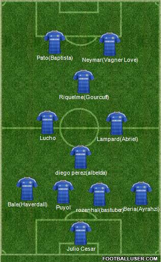 Chelsea Formation 2011