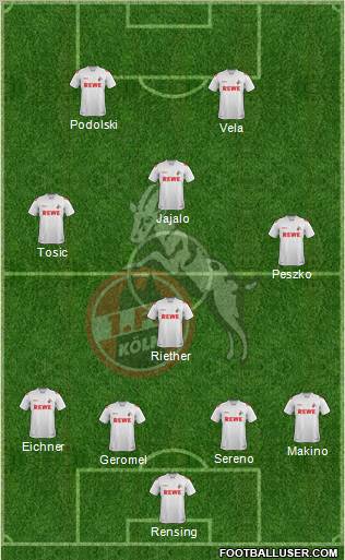 1.FC Köln Formation 2011