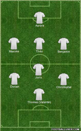 Football Manager Team Formation 2011