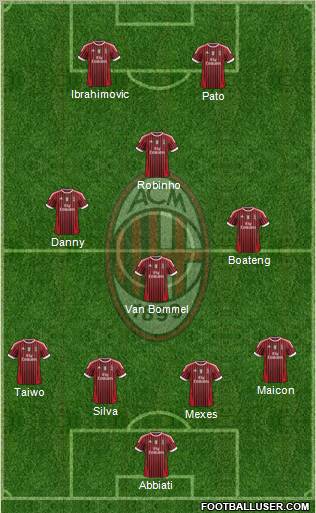 A.C. Milan Formation 2011