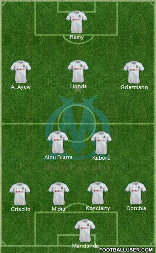 Olympique de Marseille Formation 2011