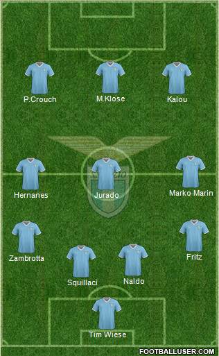 S.S. Lazio Formation 2011