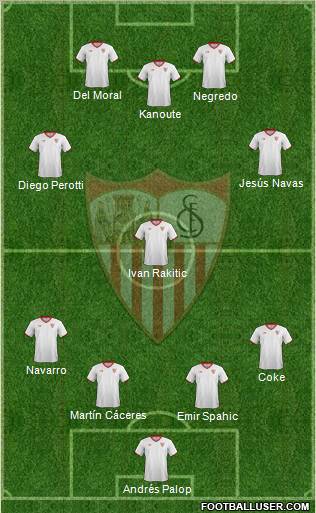 Sevilla F.C., S.A.D. Formation 2011