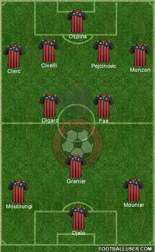 OGC Nice Côte d'Azur football formation