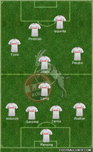 1.FC Köln Formation 2011