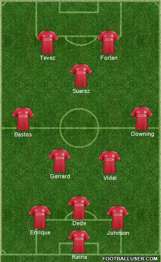 Liverpool Formation 2011