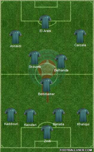 Morocco Formation 2011