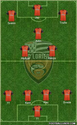 FC Lorient Bretagne Sud Formation 2011