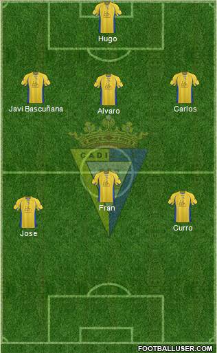 Cádiz C.F., S.A.D. Formation 2011