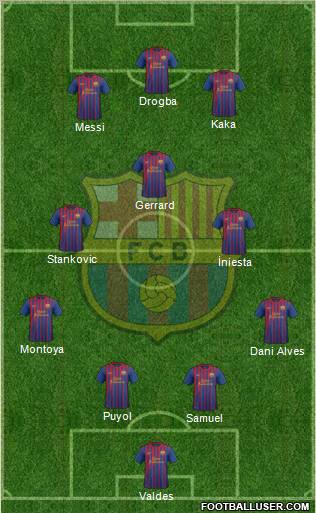 F.C. Barcelona Formation 2011