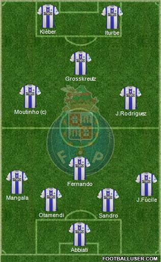 Futebol Clube do Porto - SAD Formation 2011