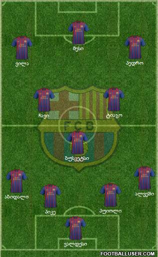 F.C. Barcelona Formation 2011