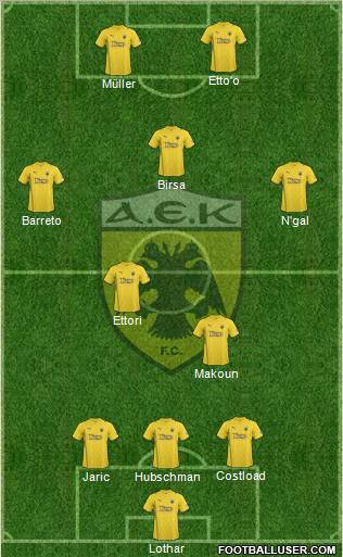AEK Athens Formation 2011