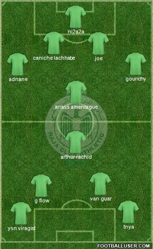 Raja Club Athletic Formation 2011
