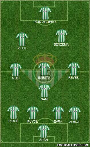 Real Betis B., S.A.D. Formation 2011