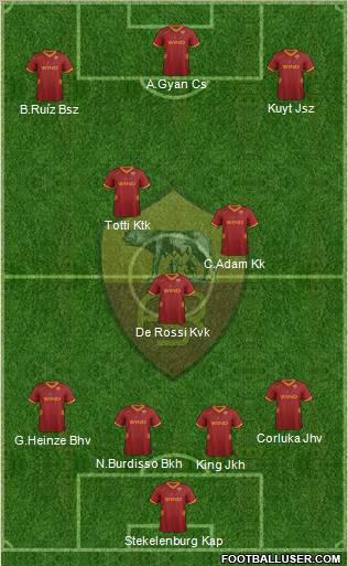 AS Roma Formation 2011