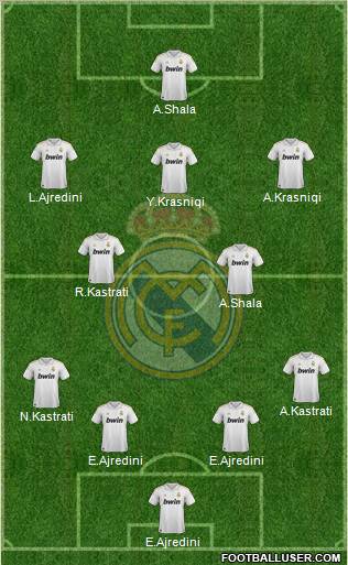 Real Madrid C.F. Formation 2011
