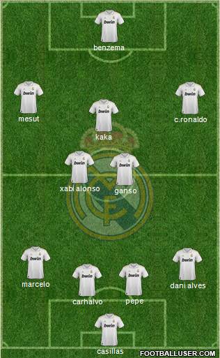 Real Madrid C.F. Formation 2011