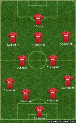 Manchester United Formation 2011