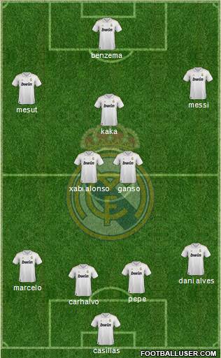 Real Madrid C.F. Formation 2011