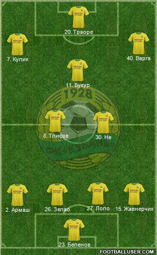 Kuban Krasnodar Formation 2011