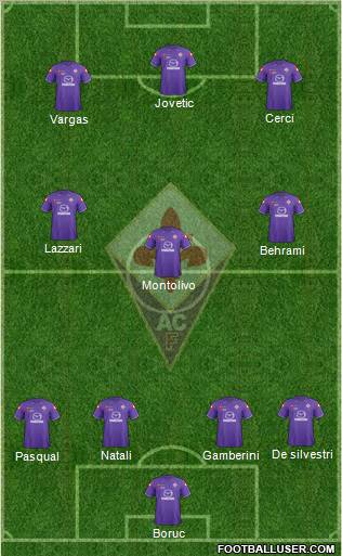 Fiorentina Formation 2011