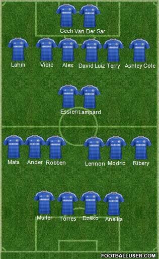 Chelsea Formation 2011