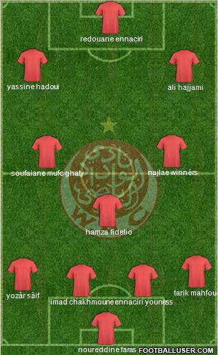 Wydad Athletic Club 4-3-3 football formation