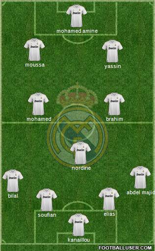 Real Madrid C.F. Formation 2011