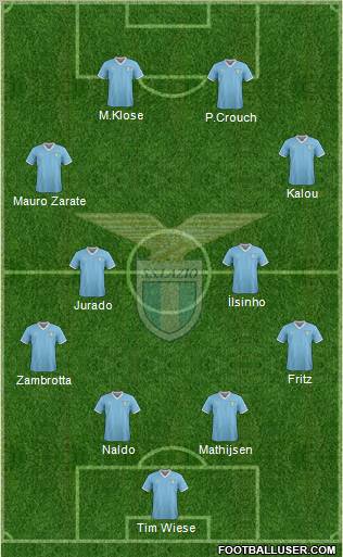 S.S. Lazio Formation 2011
