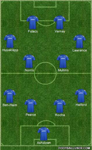 Portsmouth football formation