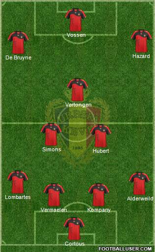Belgium Formation 2011