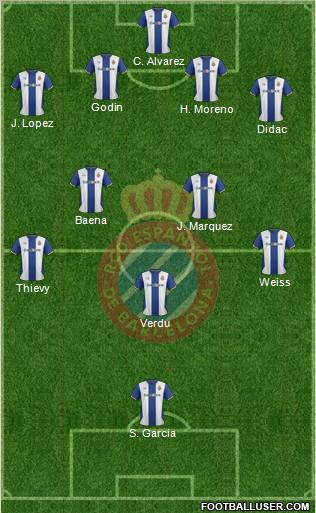R.C.D. Espanyol de Barcelona S.A.D. Formation 2011