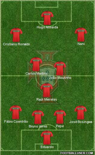 Portugal Formation 2011