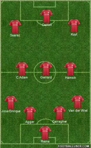 Liverpool Formation 2011