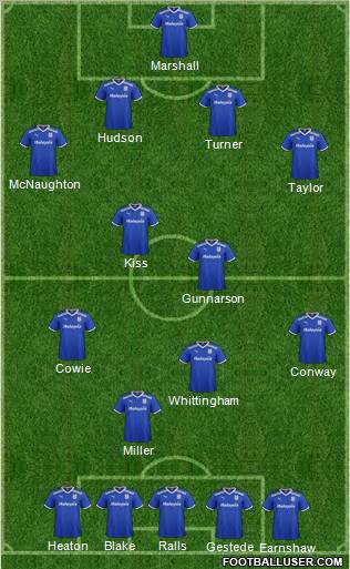 Cardiff City Formation 2011