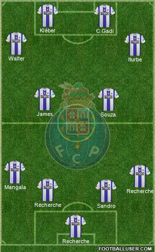 Futebol Clube do Porto - SAD Formation 2011