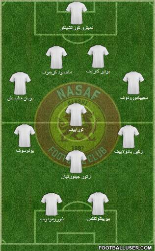 Nasaf Qarshi Formation 2011