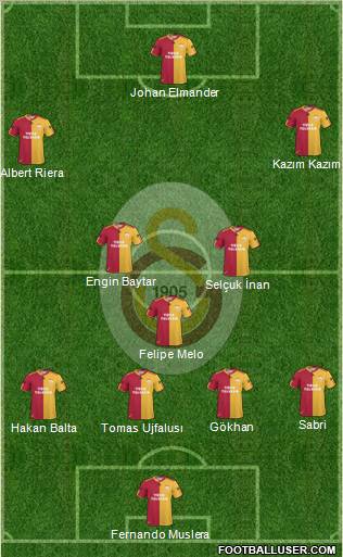 Galatasaray SK Formation 2011