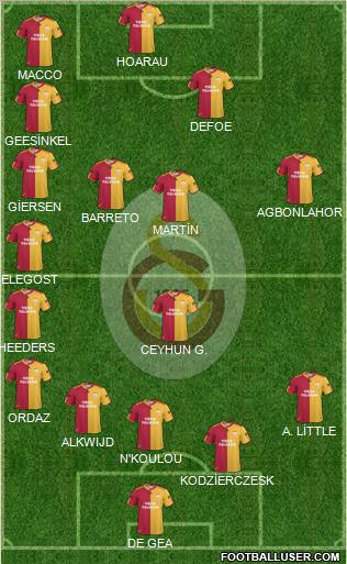 Galatasaray SK Formation 2011