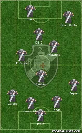 CR Vasco da Gama football formation