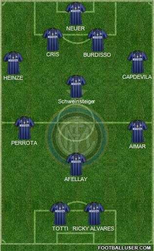 F.C. Internazionale Formation 2011