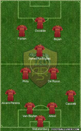 AS Roma Formation 2011
