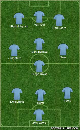 Pro Evolution Soccer Team Formation 2011
