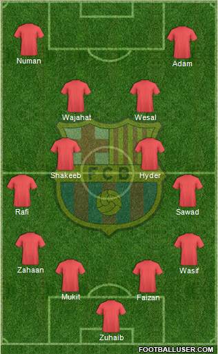 F.C. Barcelona Formation 2011