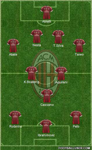 A.C. Milan Formation 2011