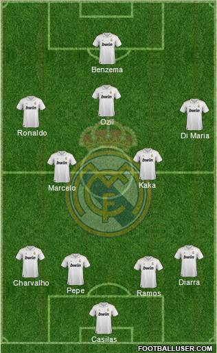Real Madrid C.F. Formation 2011