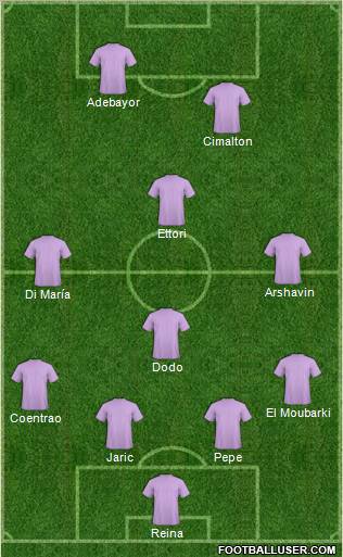 Pro Evolution Soccer Team Formation 2011